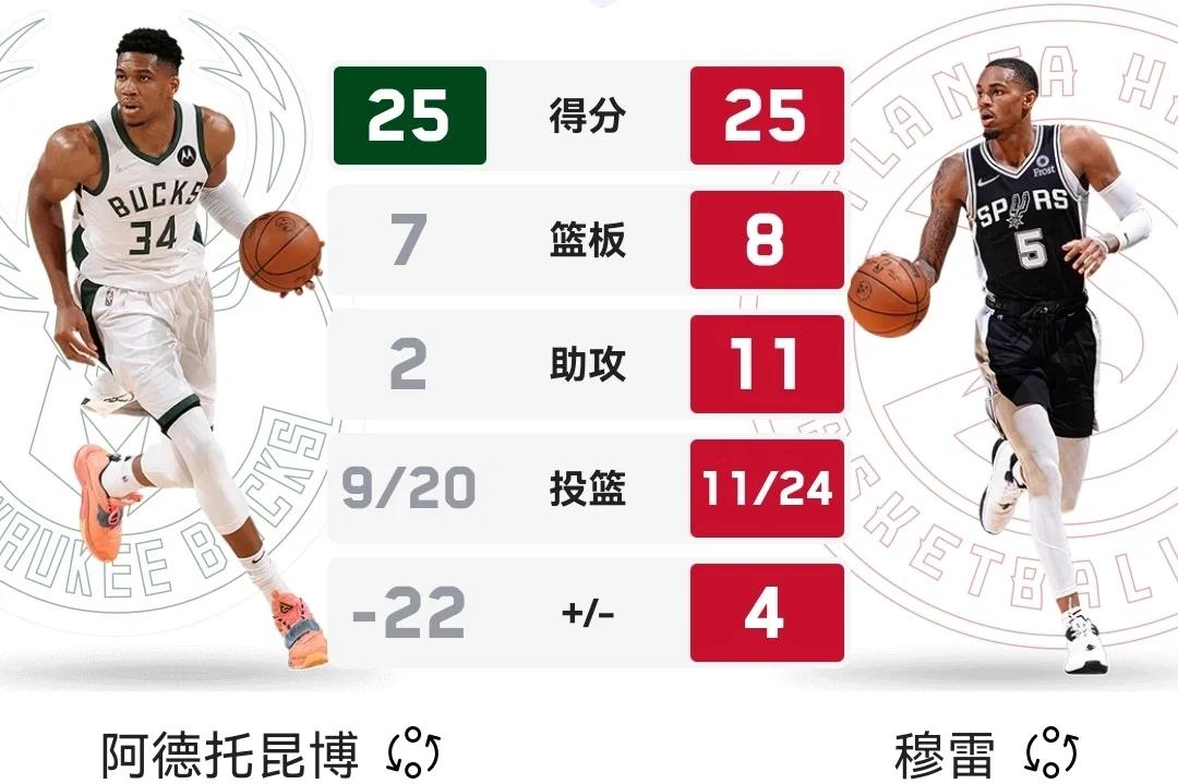 新万博官网-出色发挥引发热议！，穆雷在切尔西比赛中晋级下一阶段再创辉煌时刻的简单介绍